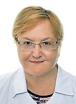 Чвиль Татьяна Анатольевна