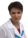 Исаева Ирина Николаевна