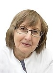 Мамчур Татьяна Ивановна