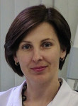 Шаргородская Анна Витальевна
