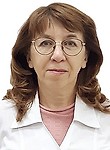 Глазырина Наталья Александровна