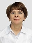 Витовцева Анна Николаевна