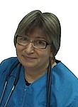 Агапова Любовь Александровна