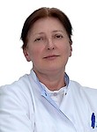 Кулинич Светлана Владимировна