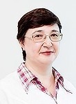 Багдасарян Гульмира Кенешбековна