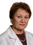 Широкова Надежда Антоновна