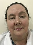 Маркелова Наталья Геннадьевна