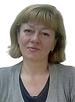 Гарифуллина Татьяна Петровна 