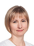 Михайлова Ирина Михайловна