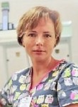 Кадах Мария Анатольевна