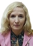 Брюханова Ирина Александровна