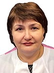 Реджепова Гозель Курбанкулиевна