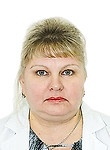 Воропаева Анастасия Юрьевна