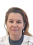 Дроздова Ирина Павловна