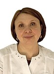 Ермакова Маргарита Александровна