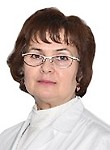 Шкодина Наталья Викторовна