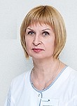 Цыбелова Ирина Александровна