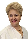 Максимова Иветта Варткесовна