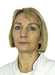 Лазоренко Инна Николаевна