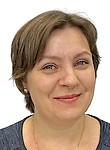 Третьякович Ирина Федоровна