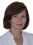 Грушина Инна Николаевна