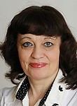 Терехова Елена Ивановна