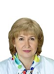 Брасалина Ирина Георгиевна