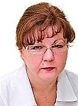 Малютина Тамара Викторовна