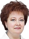 Дуда Тамара Леонидовна