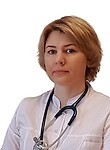 Данова Данута Алексеевна