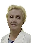 Стабровская Ирина Геннадьевна