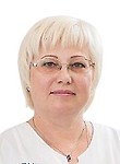 Грицан Надежда Владимировна