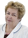 Гришина Ирина Марковна