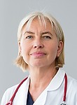 Чистозвонова Елена Александровна