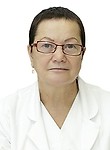 Шалина Раиса Ивановна
