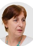Рыжкова Людмила Александровна