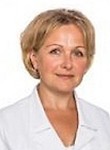 Скворцова Марина Николаевна