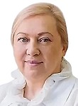 Кочнева Ирина Валерьевна