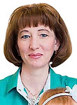 Савченко Ирина Ивановна