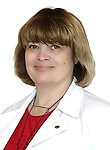 Махина Юлия Александровна