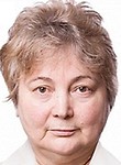 Кашина Елена Александровна