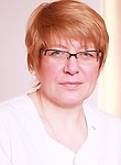 Кухарук Марина Леонидовна