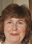 Демидова Ирина Витальевна