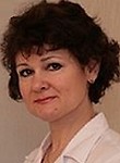 Журакова Светлана Викторовна