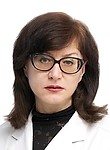 Жукова Людмила Александровна