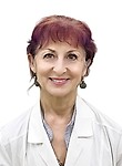 Жукова Дзерасса Валентиновна