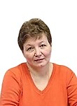 Козлова Алла Николаевна