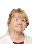 Щербакова Анна Александровна