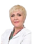 Фуранина Надежда Владимировна