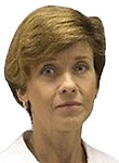 Жукова Елена Андреевна